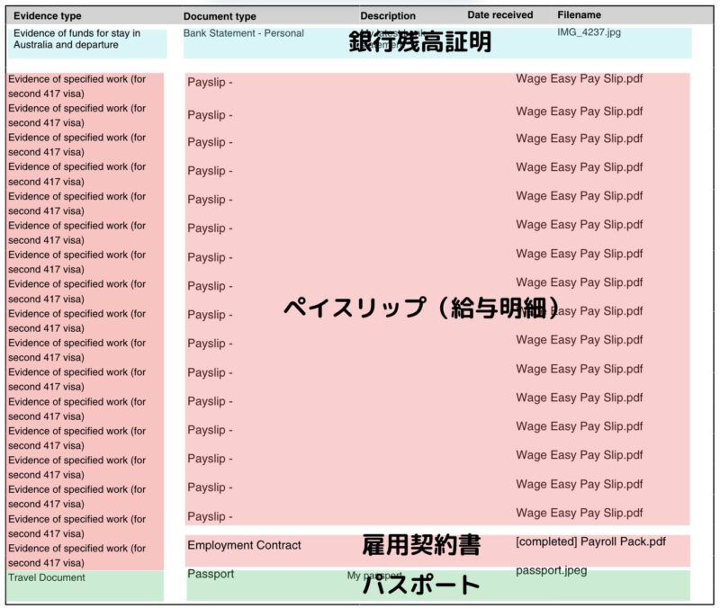 セカンドビザ申請時の書類アップロードの解説画面